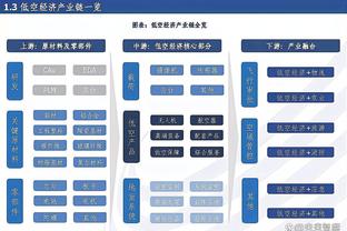 付政浩：曾凡博迟迟无法兑换天赋 要学KD练基本功和出手速度